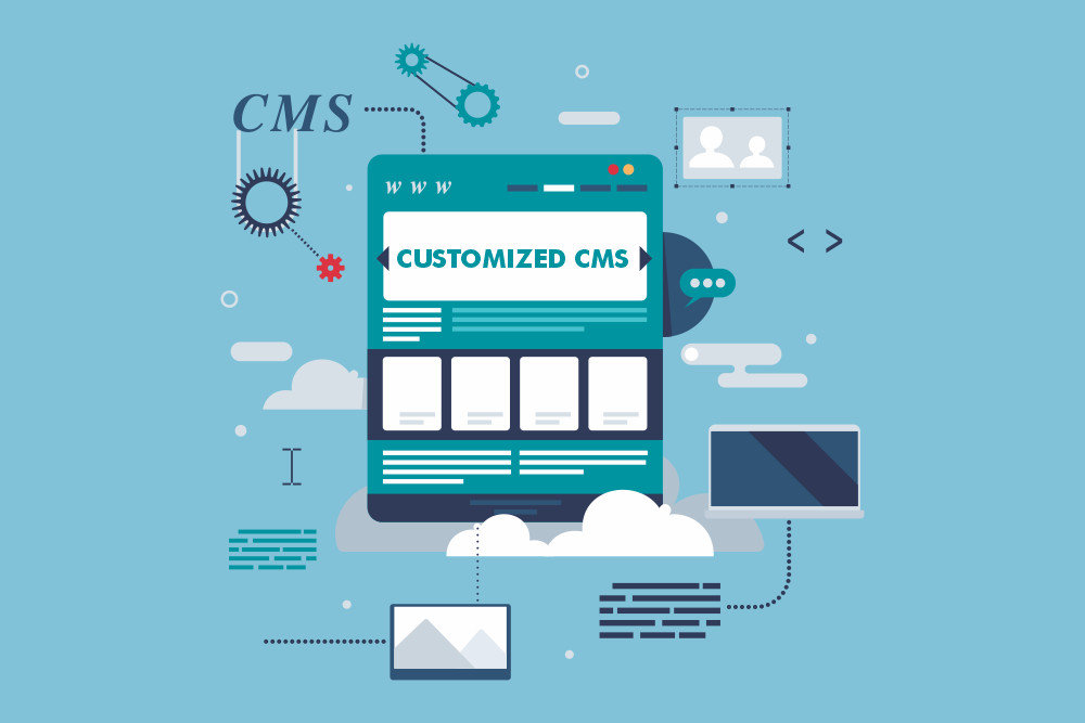 Customized CMS